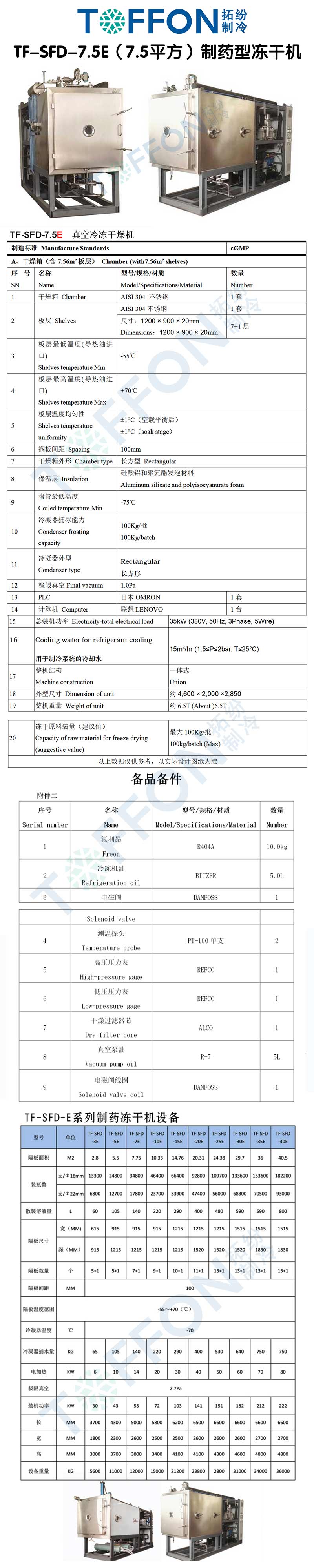 拓纷TF-SFD-7.5E（7.5平方）制药型冻干机详情图.jpg