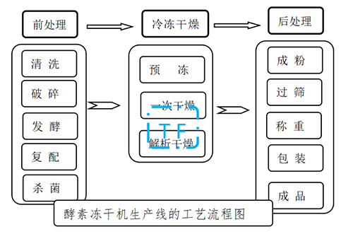 图片三、1.png