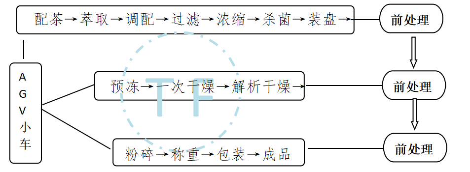 16256212367495.png 图片22.2.png