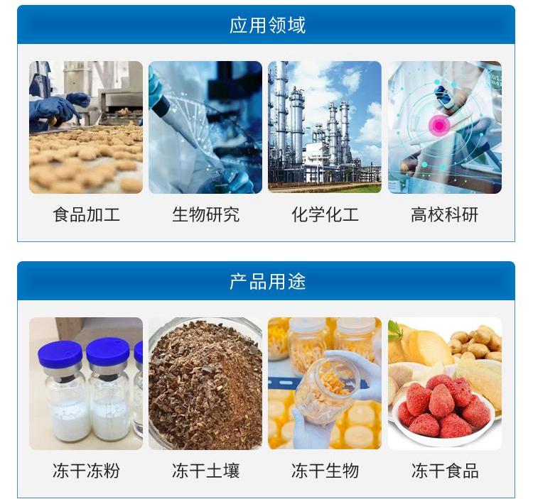 食品凍干機(jī)百科